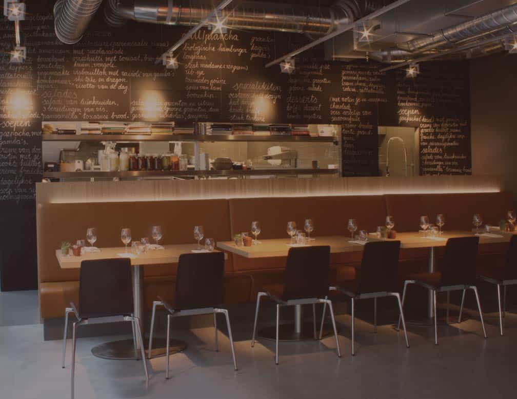 Restauracje, bary, puby